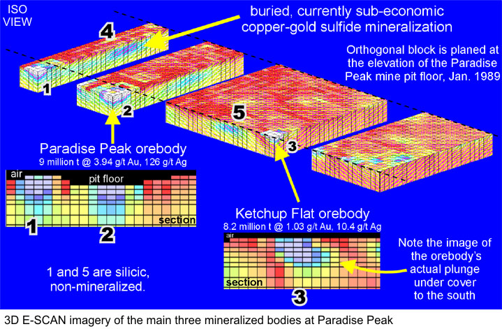 para-iso-719x471.jpg